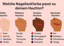 Welche Nagellackfarbe passt zu deinem Hautton? Endlich Klartext bei der Farbwahl für deine Nägel Welche Nagellackfarbe passt zu deinem Hautton? Endlich Klartext bei der Farbwahl für deine Nägel